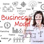 bsmall business business model